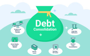 How to Consolidate Credit Card Debt: A Guide to Lowering Interest and Paying Off Faster.