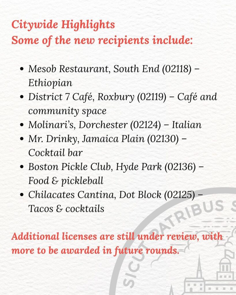 Boston Approves 21 New Liquor Licenses Across Eight Neighborhoods, Marking Major Step in Local Economic Expansion.