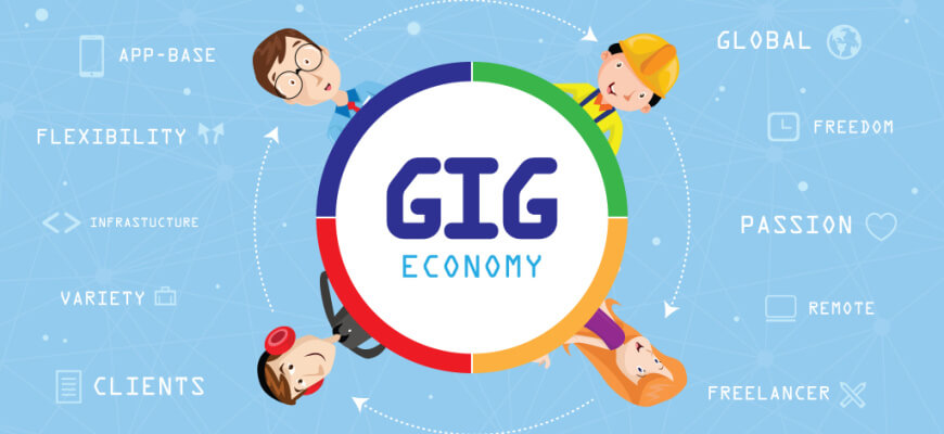 Understanding the Gig Economy: Opportunities, Risks, and Key Considerations for Workers and Employers.