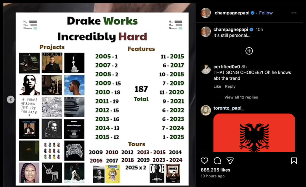 Drake Celebrates Career Milestones Ahead of Ninth Album Iceman