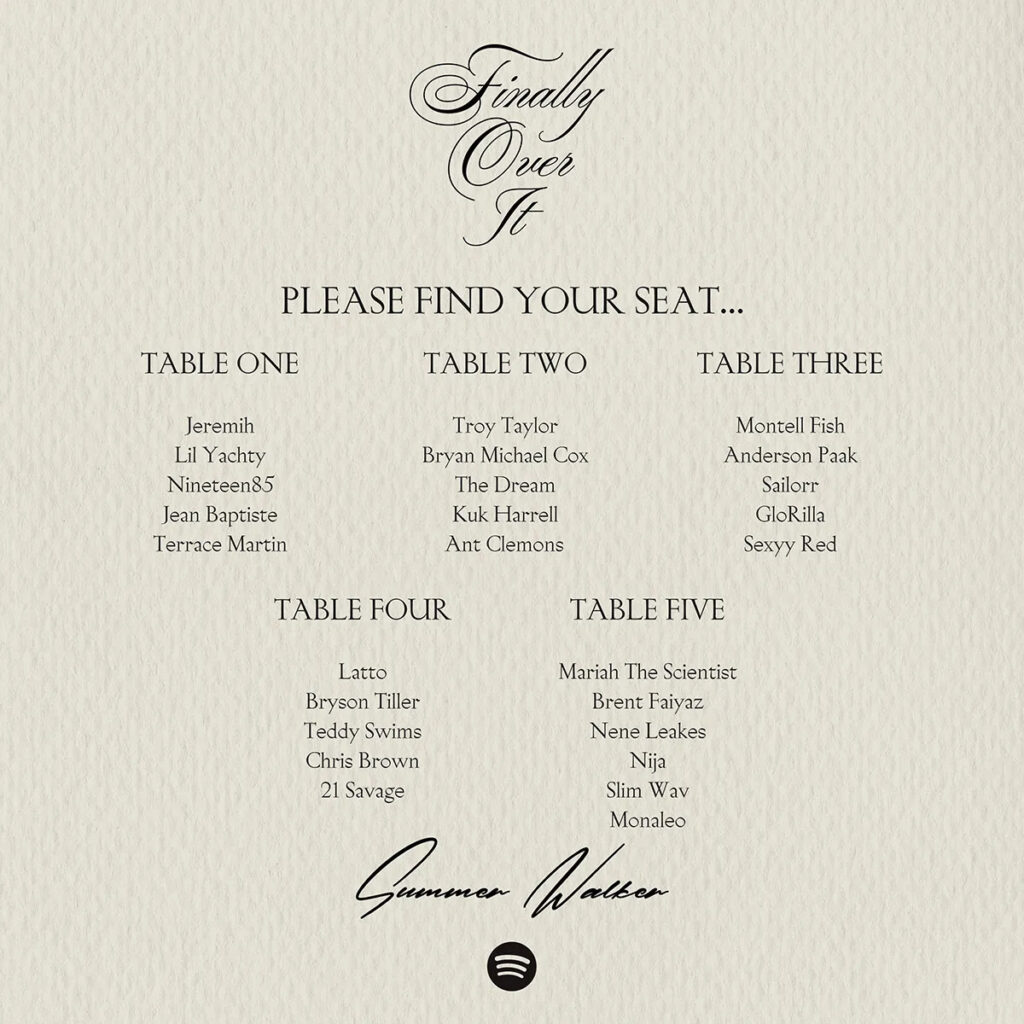 Summer Walker Reveals Star-Studded Guest List for Upcoming Album Finally Over It