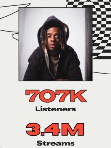 Clark D Celebrates New Milestone as Yearly Streams Pass 3 Million